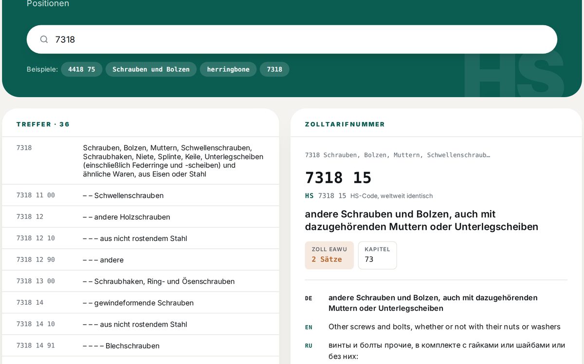 Zolltarifnummer und Zölle