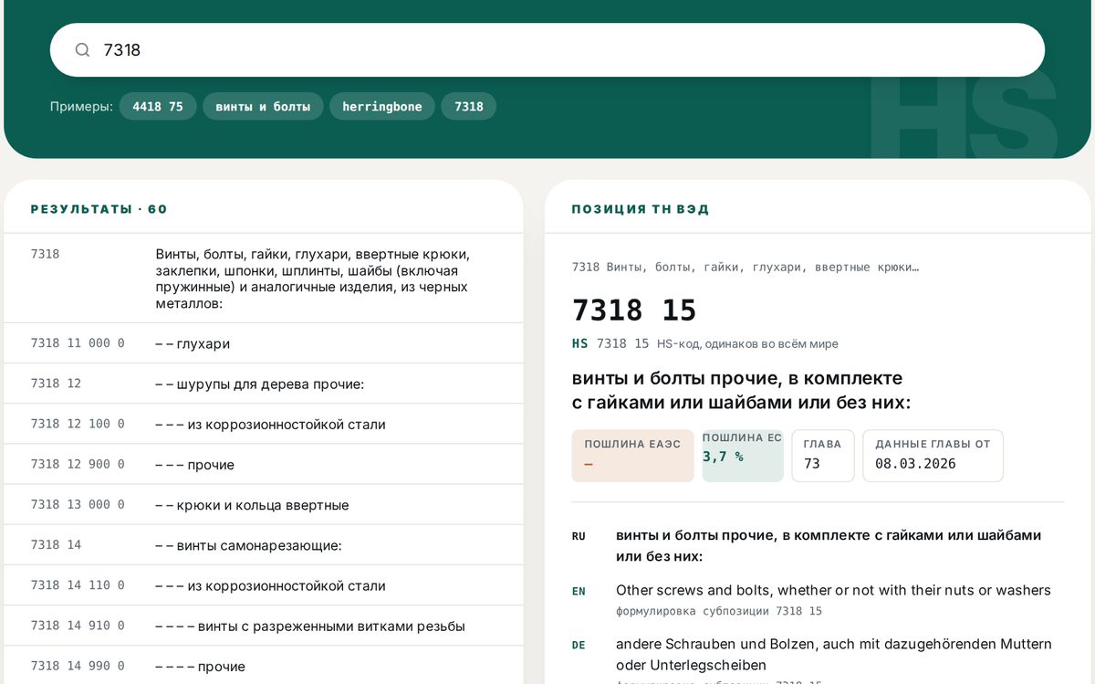 Код ТН ВЭД и пошлины
