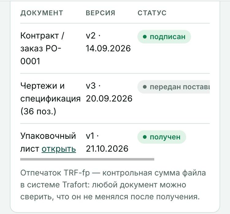Documents with TRF-fp fingerprint and status